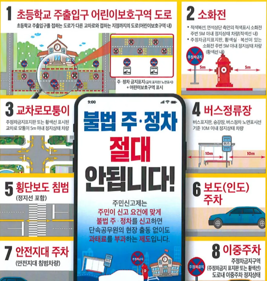 불법주차 신고 범위