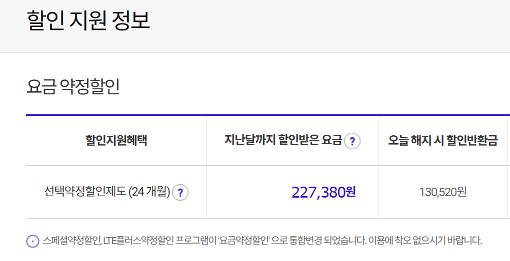 선택약정 할인제도 위약금 조회